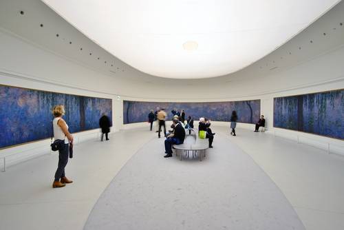 Top Museums in Paris