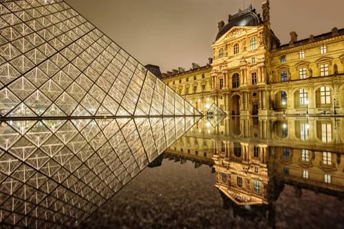 Hotels near the Louvre in Paris