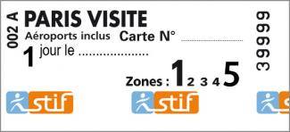 Paris Visite