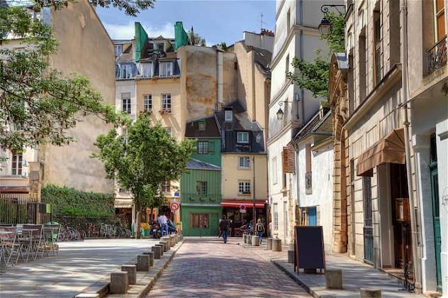 Paris Neighborhoods